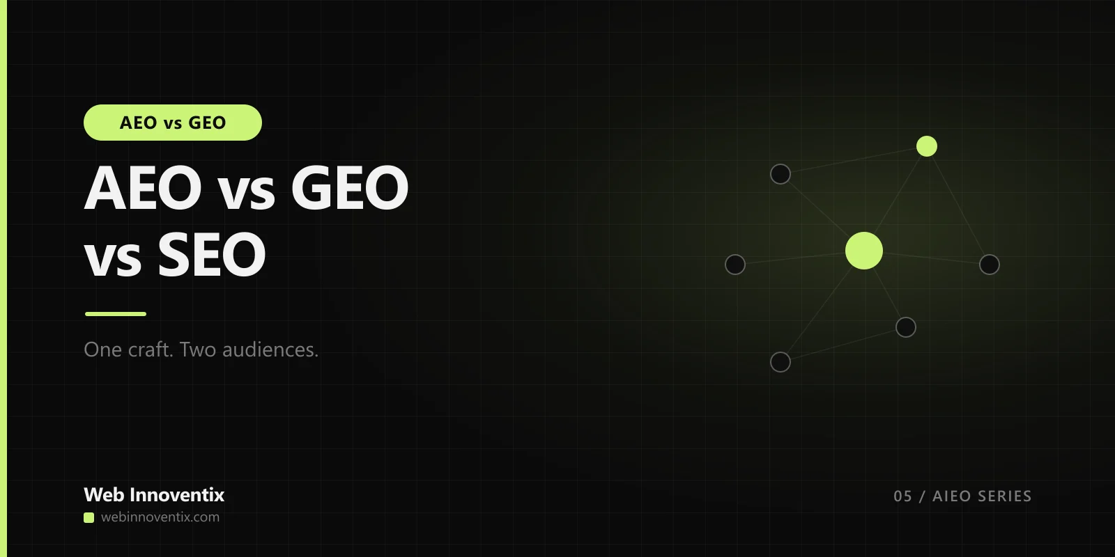 AEO vs GEO vs SEO: The Difference (and Which You Need). Web Innoventix blog