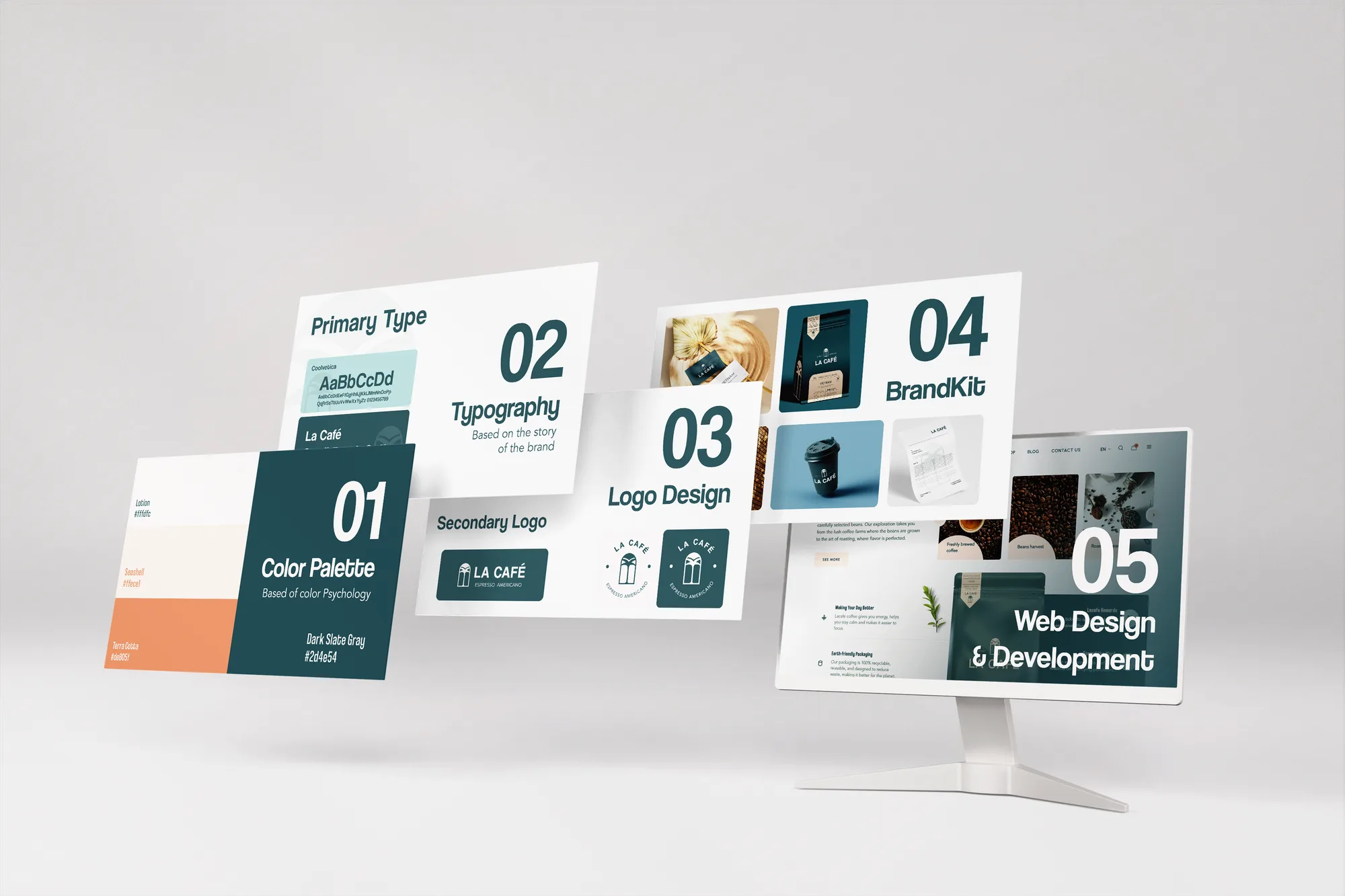 Design, build and SEO delivered by one Web Innoventix team