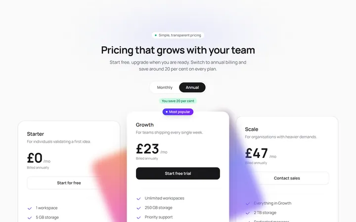 Staggered Glow Pricing Tiers