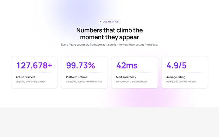 Count-up stats reveal