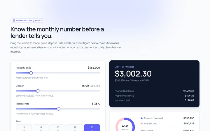 Calculator Loan