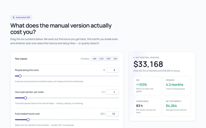 Calculator ROI