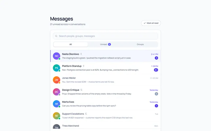 Chat List