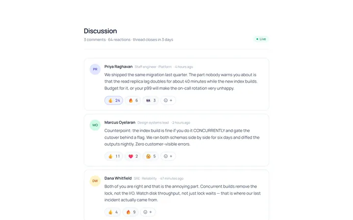 Comments Reactions