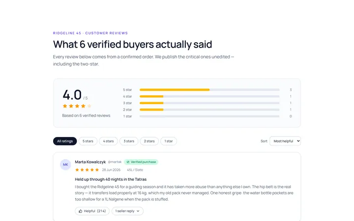 Comments Reviews