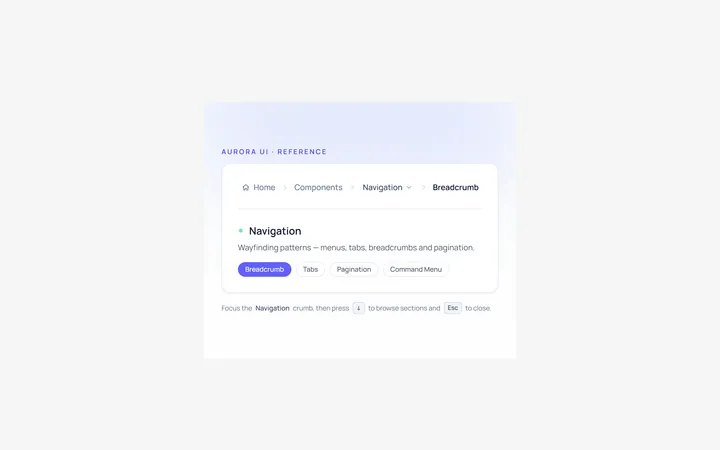 Dropdown Breadcrumb