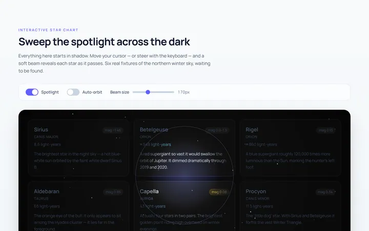 Spotlight Cursor