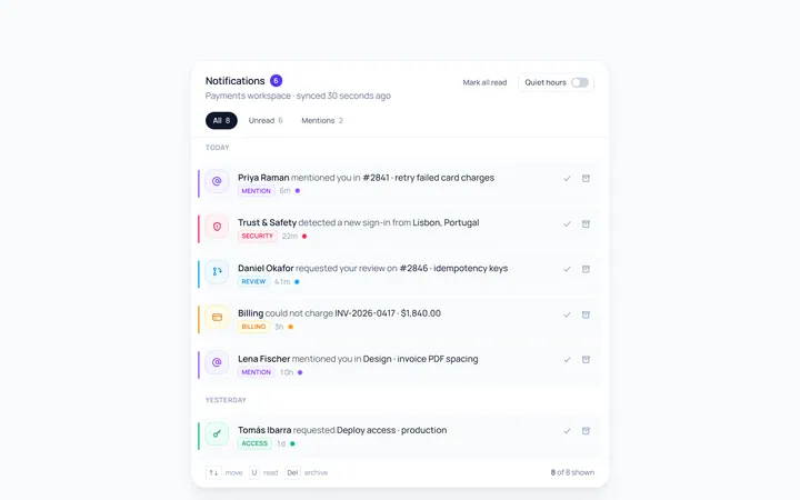 Dashboard Notifications