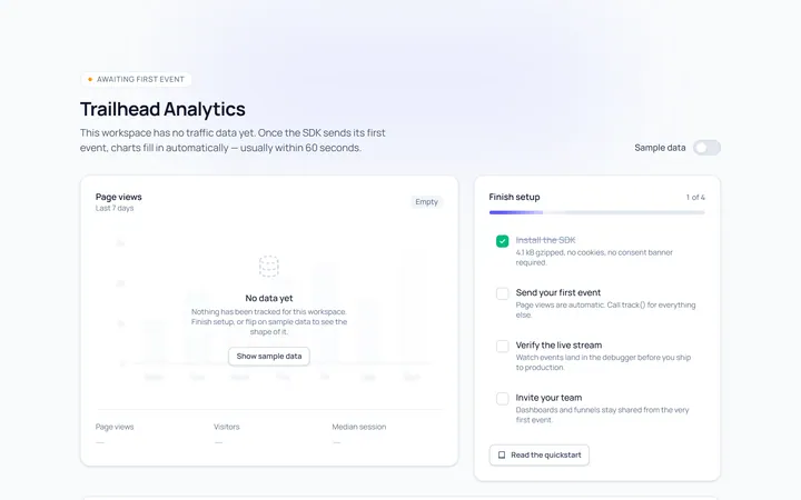 Empty No Data
