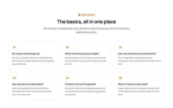 FAQ Q And A Card Grid