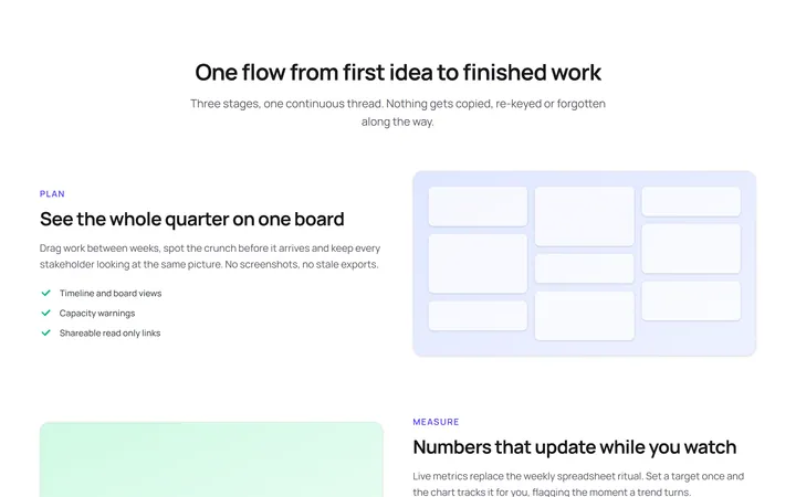Alternating Media Rows