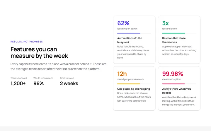 Stat Backed Features