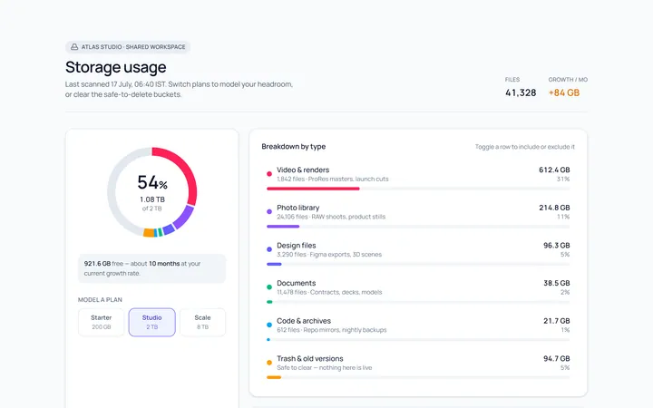 File Manager Storage