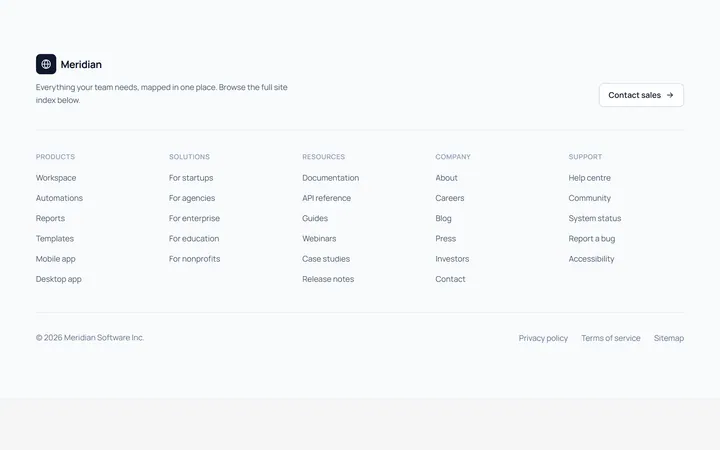 Sitemap Style Footer