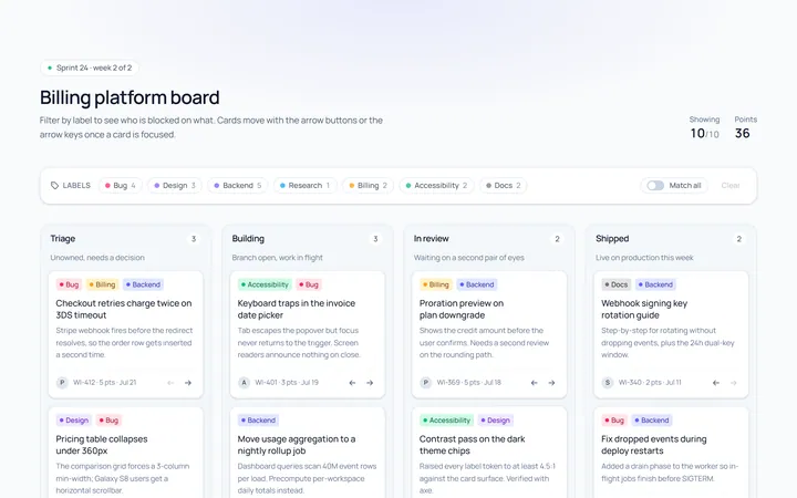 Kanban Labels