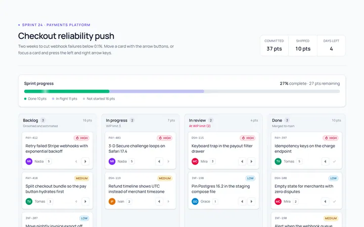 Kanban Sprint