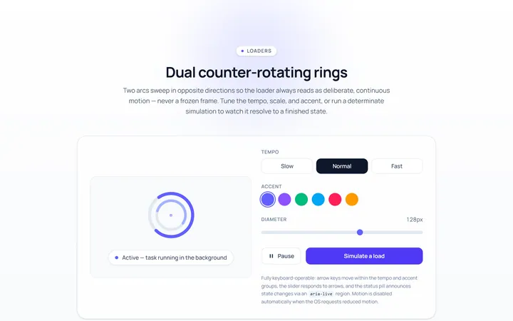 Dual Ring Loader