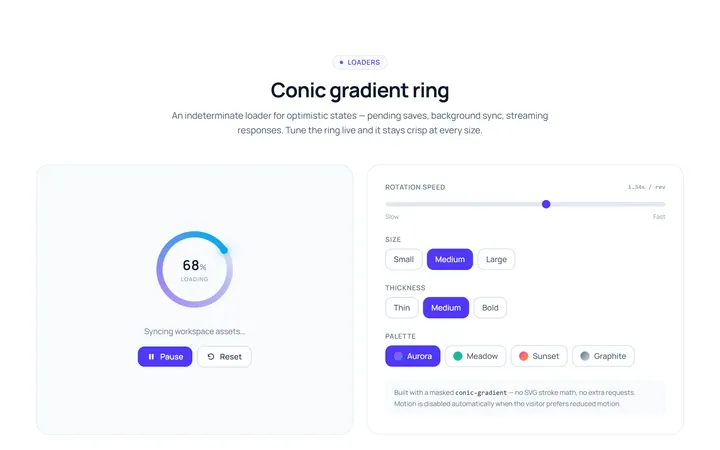 Gradient Ring Loader