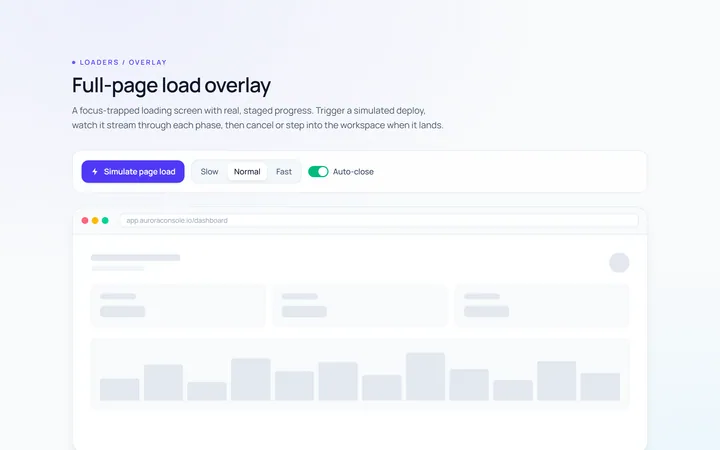 Page Overlay Loader