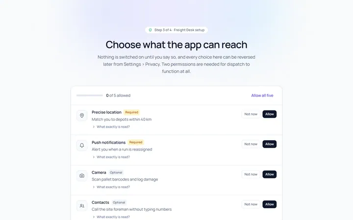 Onboarding Permissions
