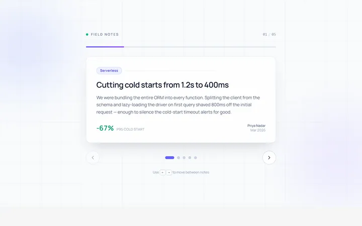 Arrows Pagination