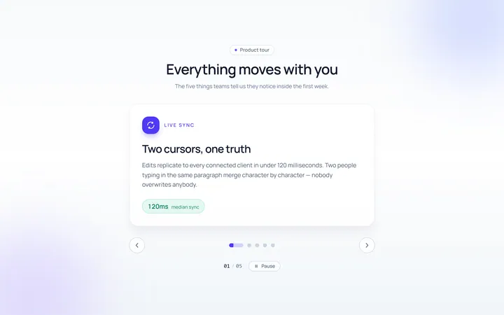 Dots Pagination
