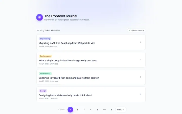 Rounded Pagination