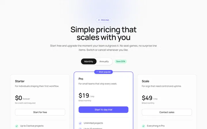 Minimal Pricing