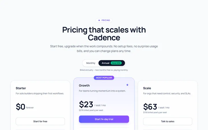 Three Tier Pricing