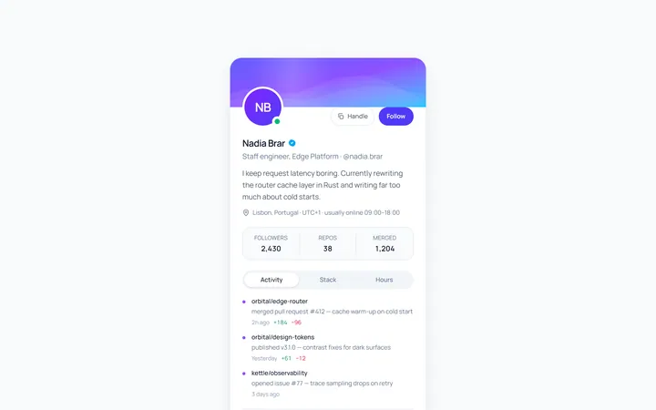 Profile User Card