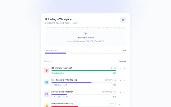 Upload Progress