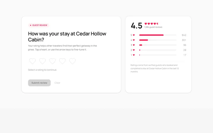 Hearts Rating