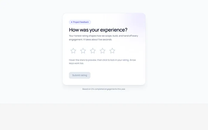 Interactive Rating