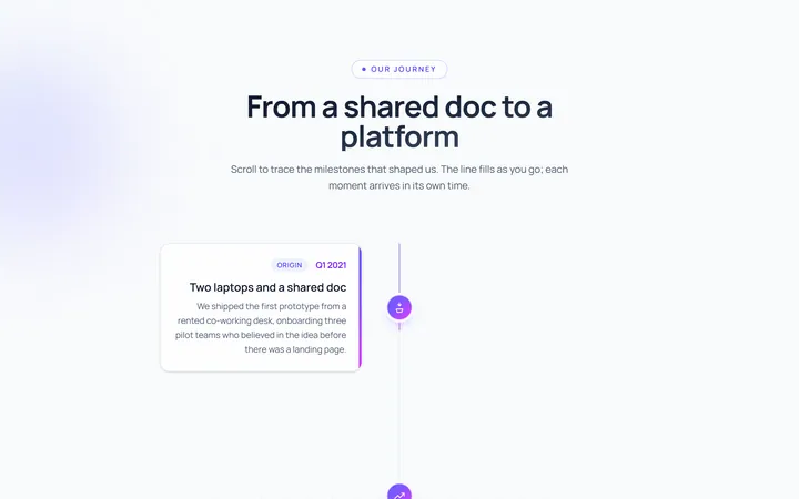 Scroll Reveal Timeline