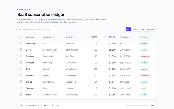 Sticky Header Table
