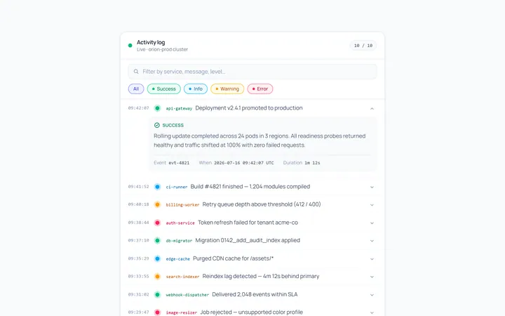 Compact Timeline