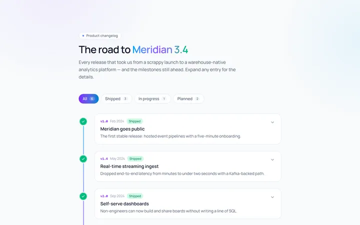 Gradient Timeline
