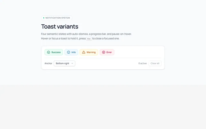 Variants Toast