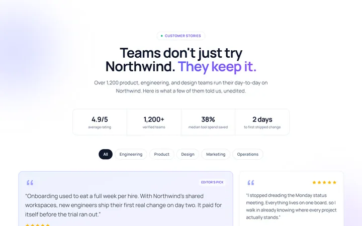 Grid Testimonial