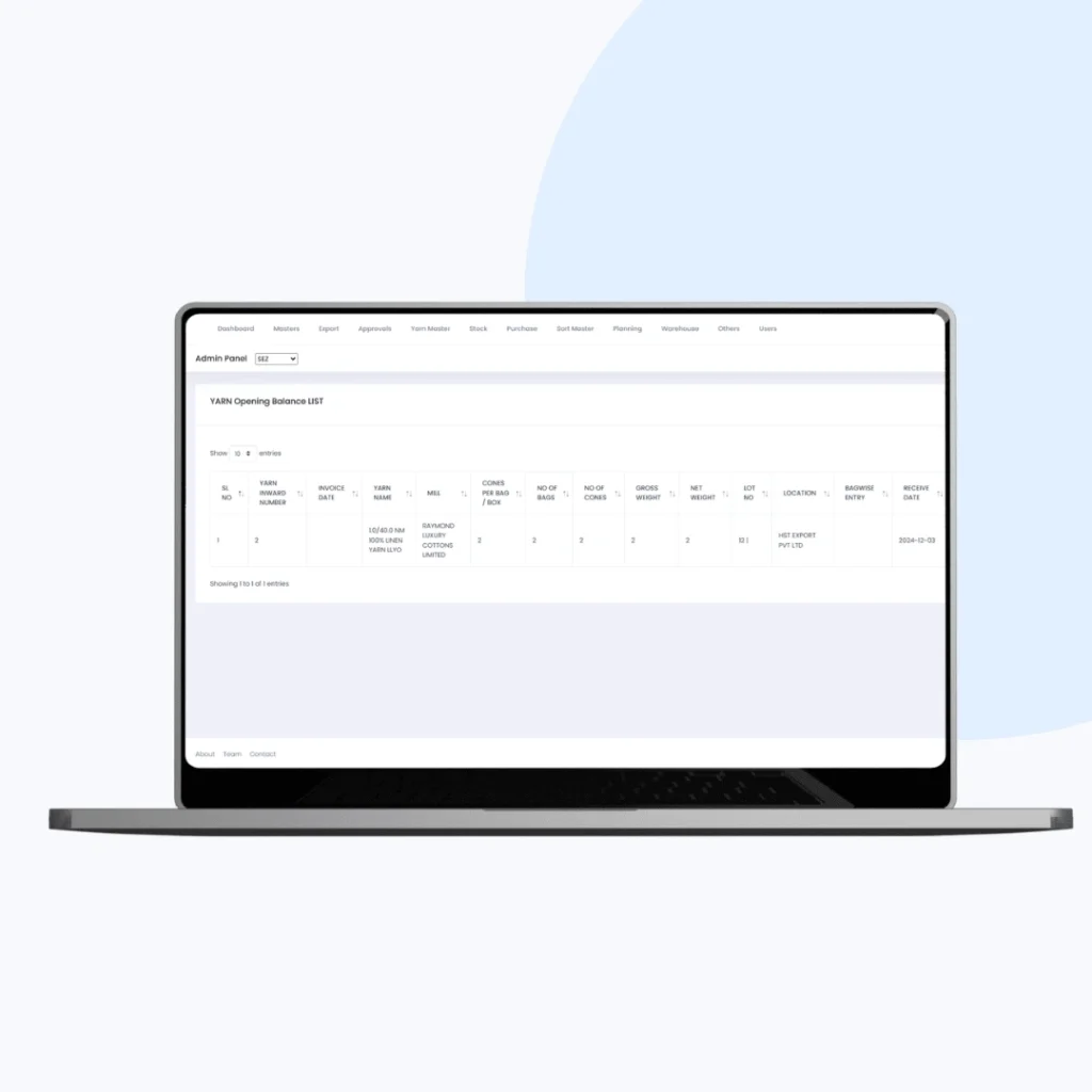 HST - Lists page