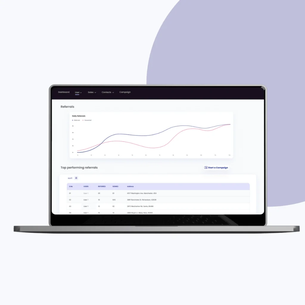 Paal.co - Referrals Section