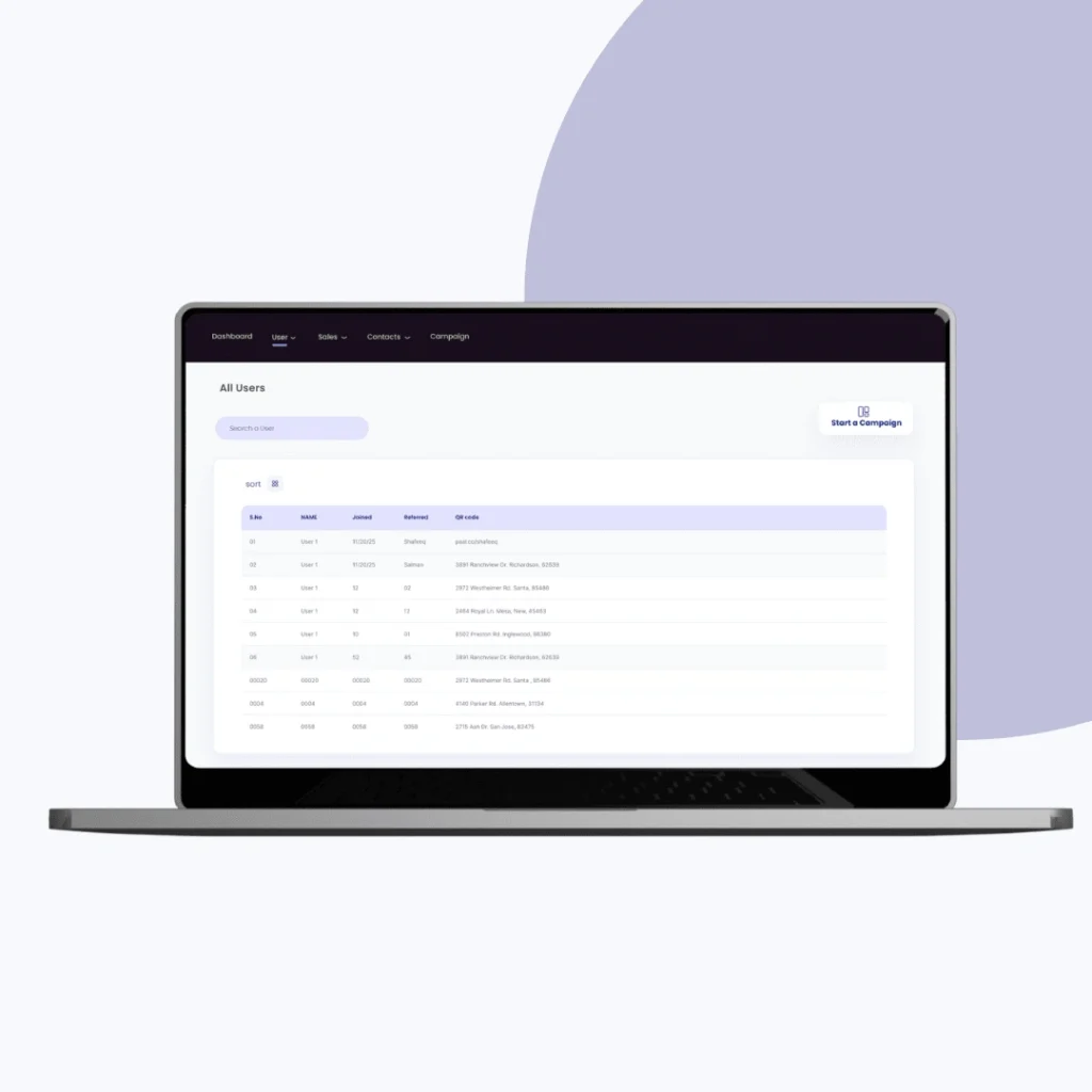 Paal.co - Users Section