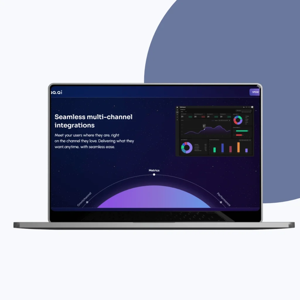 Sahaa.ai - Features Section