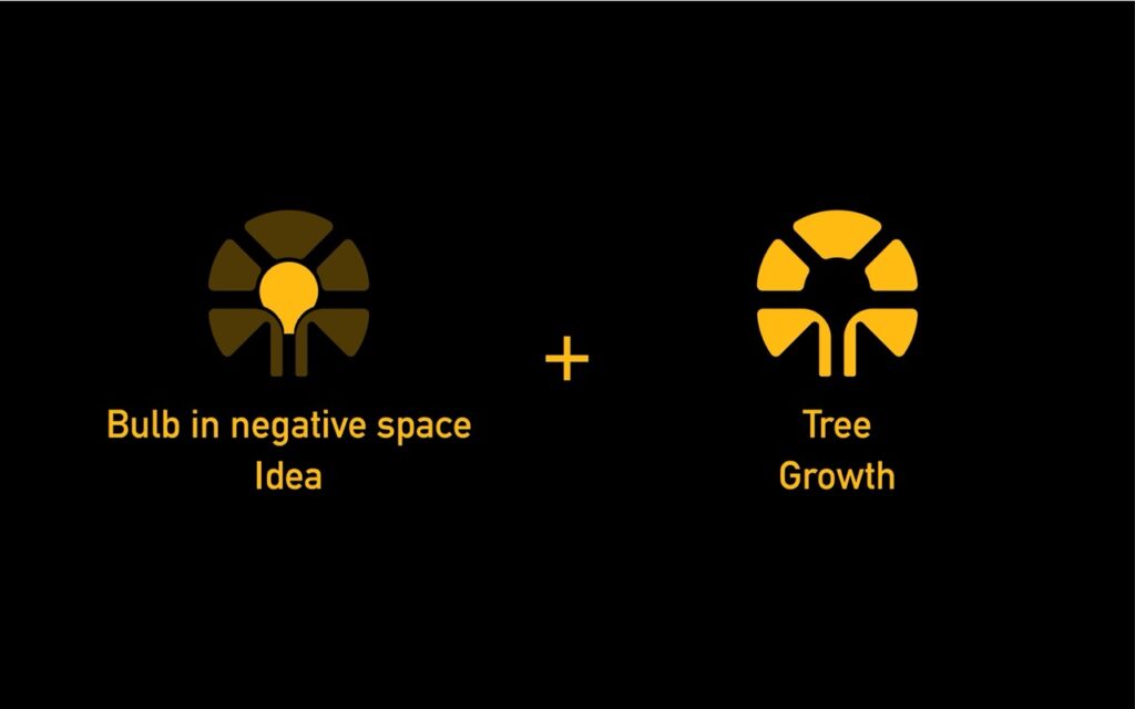 Smart side - Logo formation