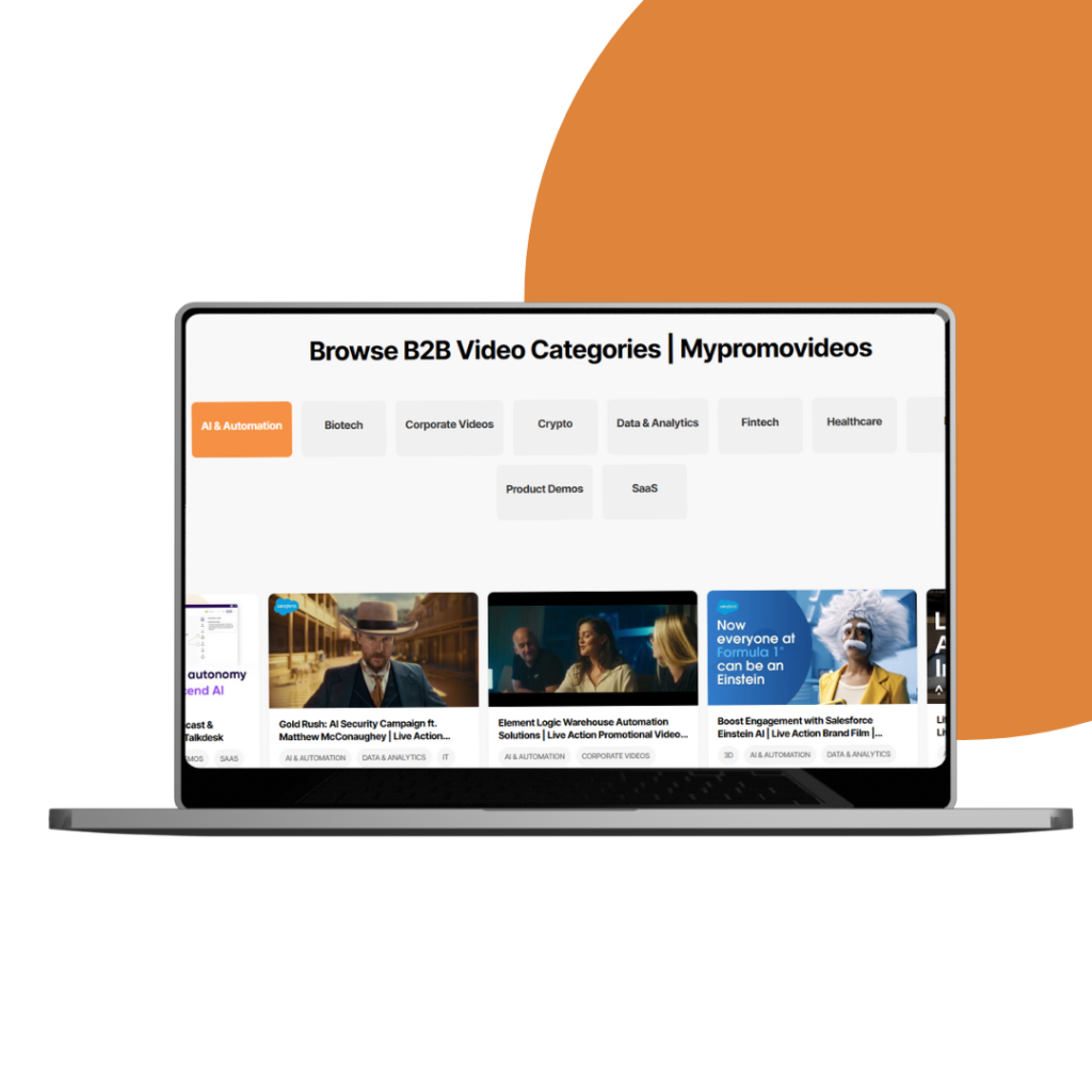 mypromovideos - Categories section
