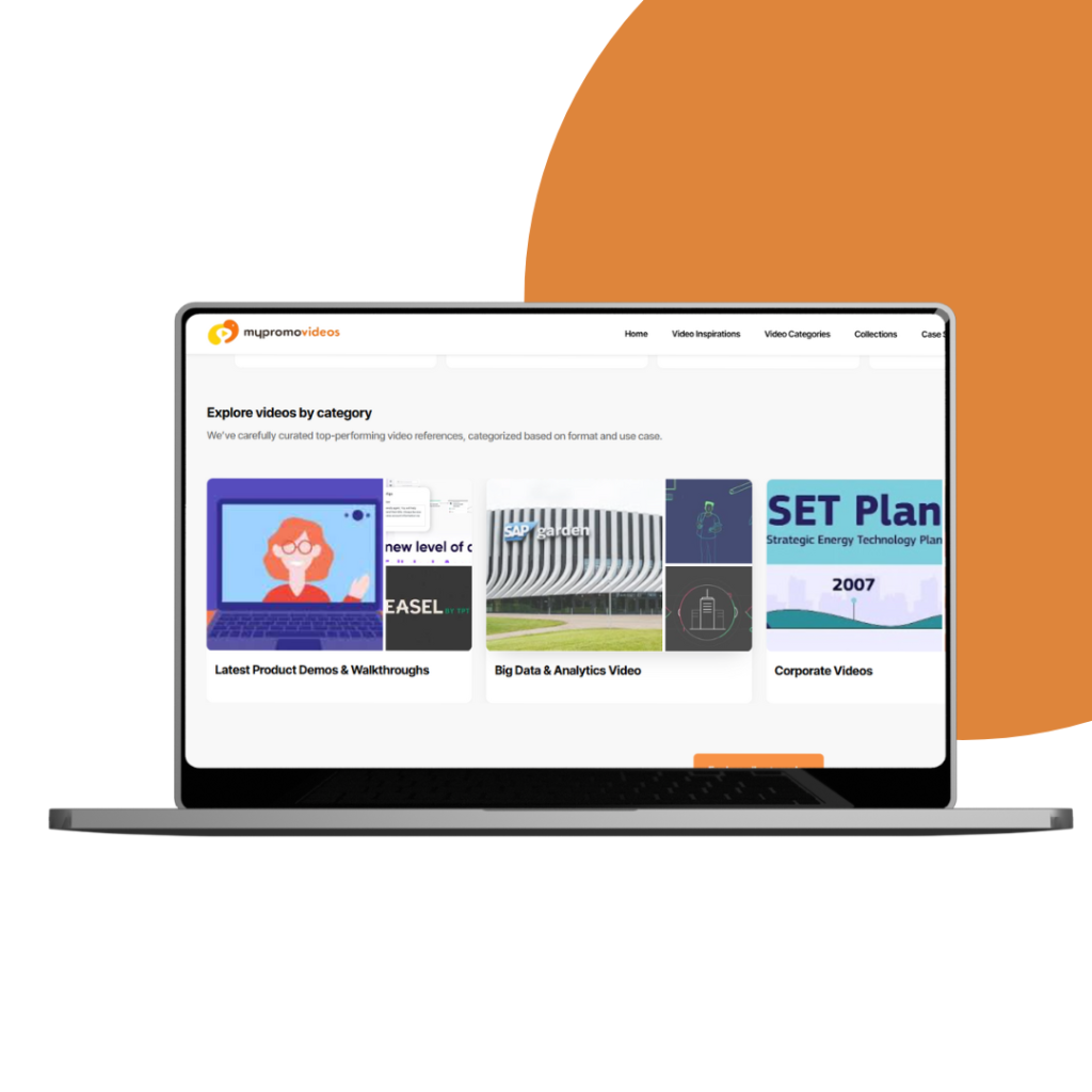 mypromovideos - Collections section